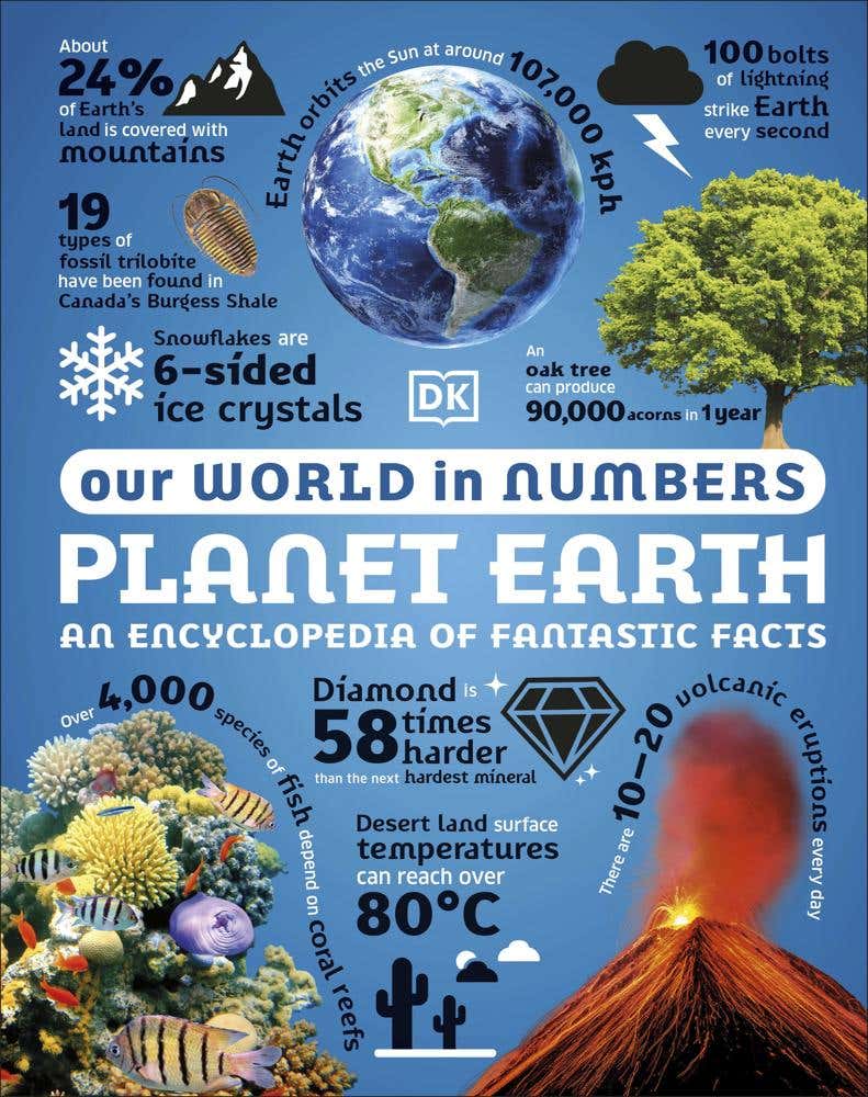 Our World In Numbers Planet Earth