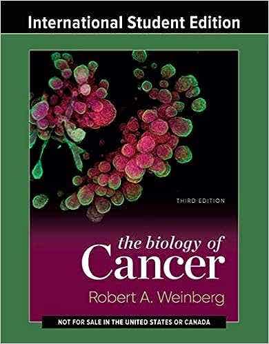 The Biology Of Cancer 3rd Edition
