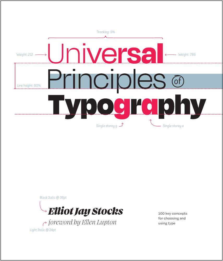 Universal Principles Of Typography (100 Key Concepts For Choosing And Using Type)