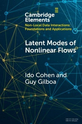 Latent Modes Of Nonlinear Flows (a Koopman Theory Analysis)