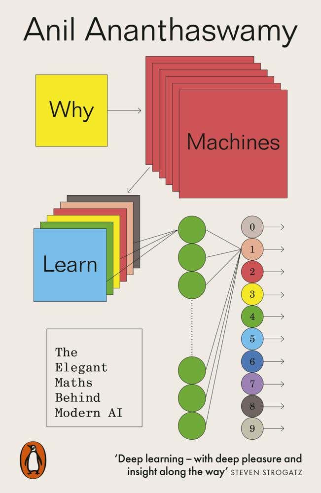 Why Machines Learn (the Elegant Maths Behind Modern Ai)