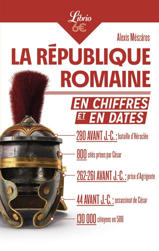 La République Romaine en Chiffres et en Dates