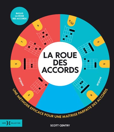 La Roue des Accords - Une Méthode Efficace Pour une Maîtrise Parfaite des Accords (une Méthode Rapide Pour Maîtriser les Accords)