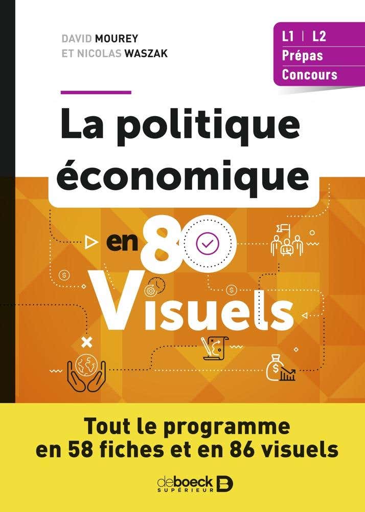 La Politique Économique en 80 Visuels (tout le Programme en 58 Fiches et en 86 Visuels)