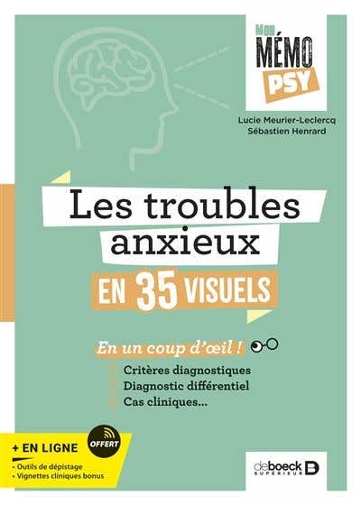 Mon Mémo-psy - Les Troubles Anxieux en 35 Visuels (critères Diagnostiques, Diagnostic Différentiel, Cas Clinique en un Coup D'œil...)