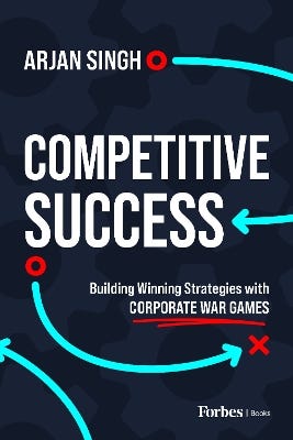 Competitive Success (building Winning Strategies With Corporate War Games)